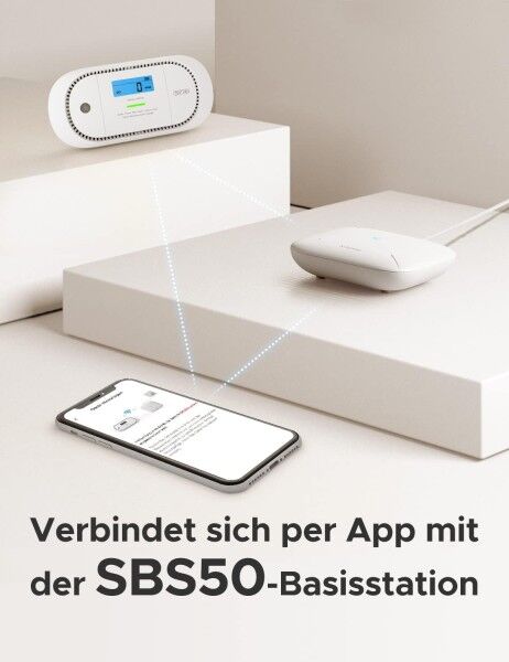 Funk CO-Melder X-Sense XC01-M